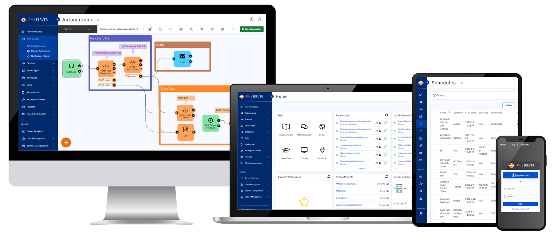 FME Server bij Vicrea